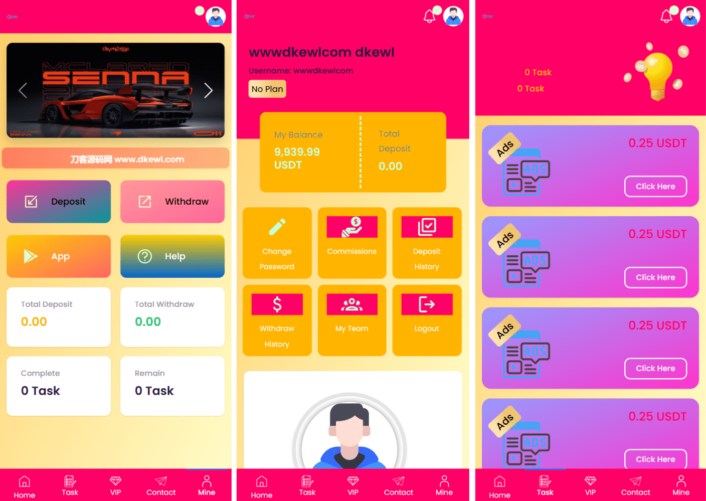 SENNA海外广告奖励投资理财源码/附详细教程-夜猫资源俱乐部