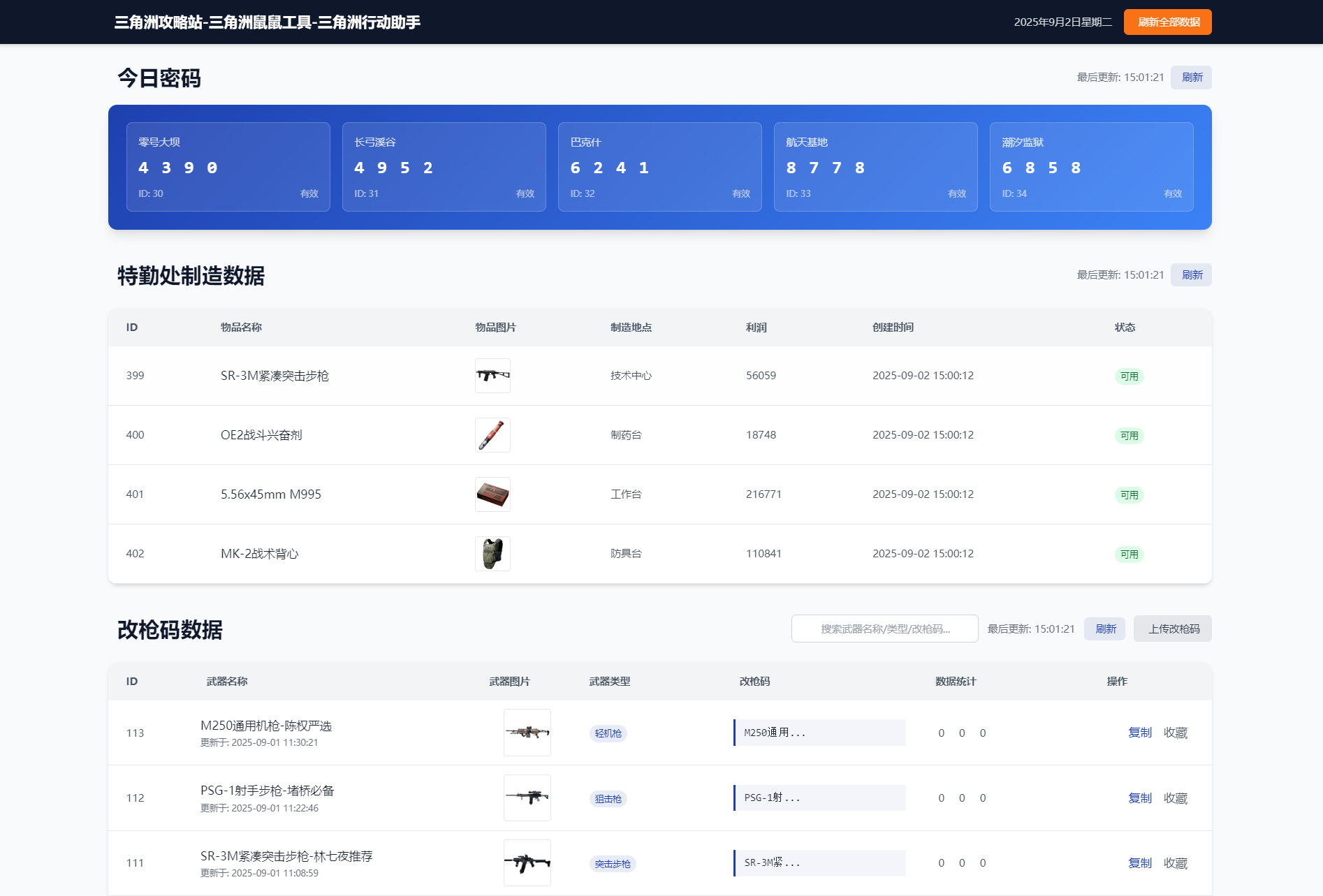 每日密码特勤处制造改枪码分享-夜猫资源俱乐部