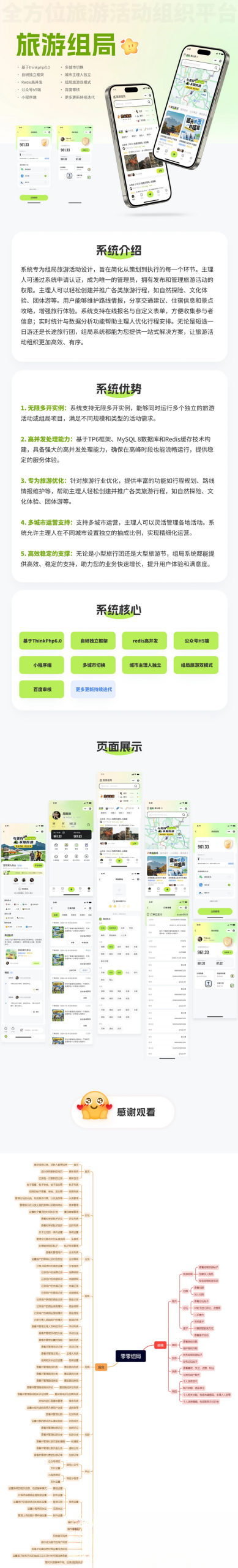 组局付费进群论坛社群旅游搭子系统小程序【单前端代码】适合二开-夜猫资源俱乐部