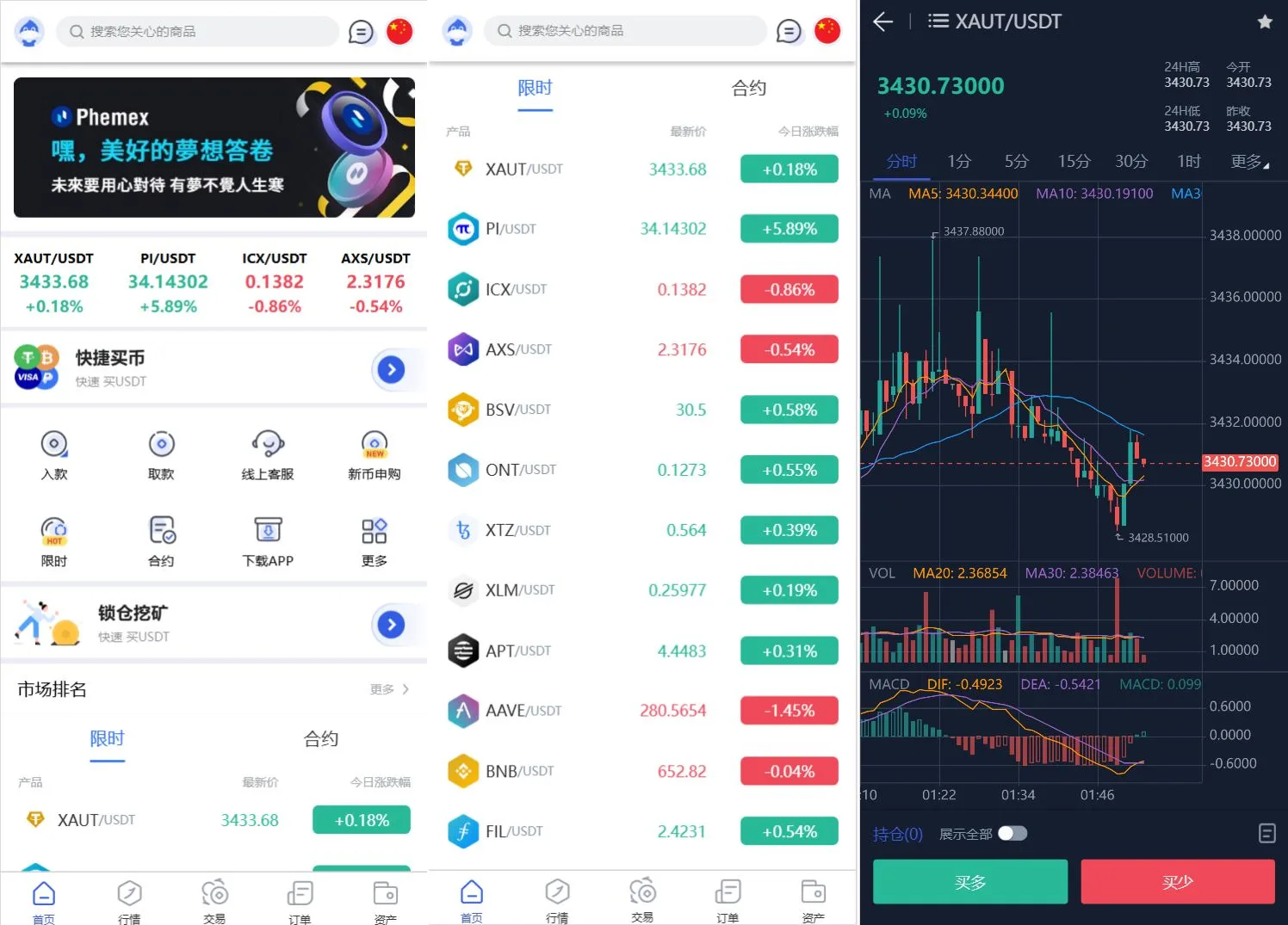 Phemex多语言交易所源码/期权交易+合约交易+新币申购+锁仓挖矿+平台币发行+K线行情控制/前端uniapp编译后+后端PHP-夜猫资源俱乐部