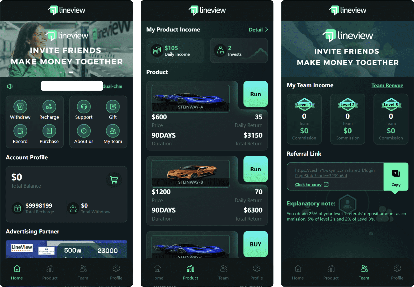 lineview海外汽车投资理财源码/前端html+后端PHP-夜猫资源俱乐部