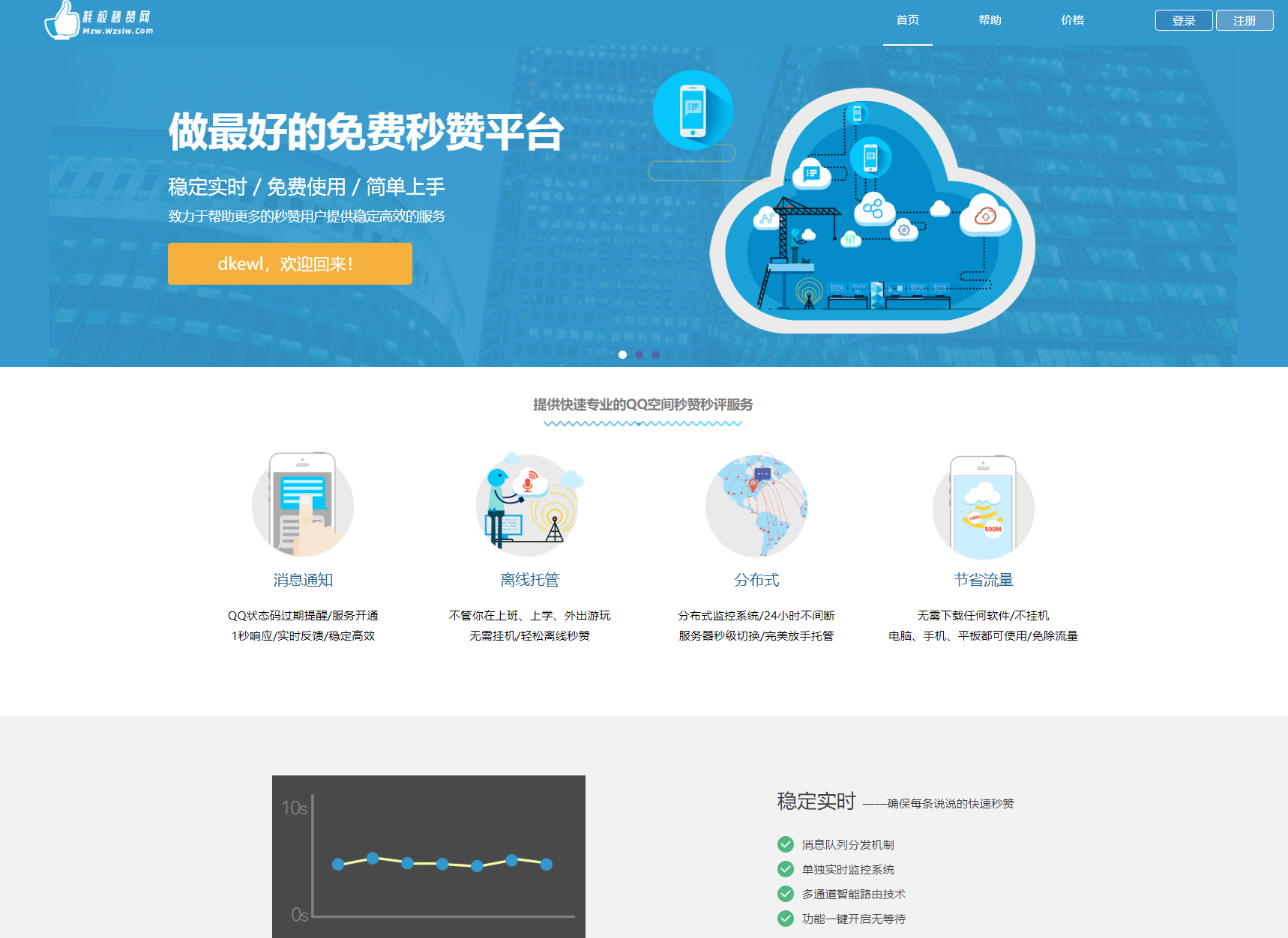 最新扣扣秒赞系统源码-夜猫资源俱乐部