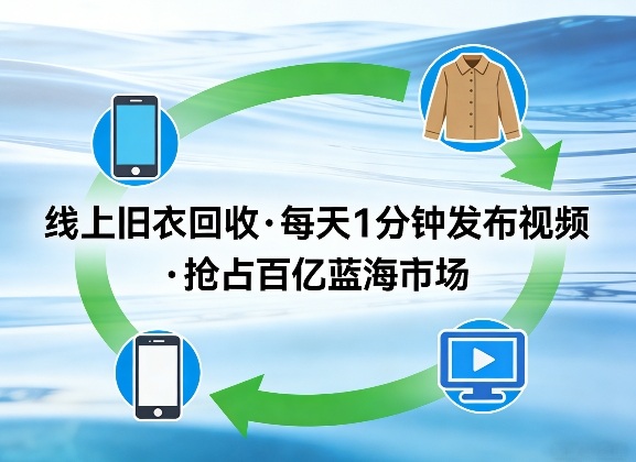 线上旧衣回收项目,我们给你提供视频,每天花一分钟发布视频,抢占百亿蓝海市场【揭秘】-夜猫资源俱乐部