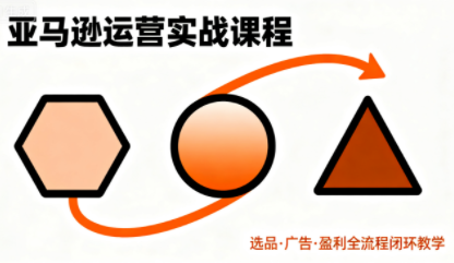 毕方电商·亚马逊全站会员课程(更新3月)-夜猫资源俱乐部