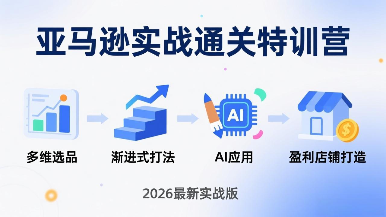 亚马逊实战通关特训营：2026年3月更新，多维选品+渐进式打法+AI应用，从0到1打造盈利店铺-夜猫资源俱乐部