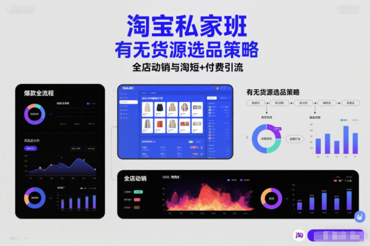 淘宝私家班，有无货源选品策略，高成功率爆款全流程打法，全店动销与淘短+付费引流(更新2026年4月)-夜猫资源俱乐部