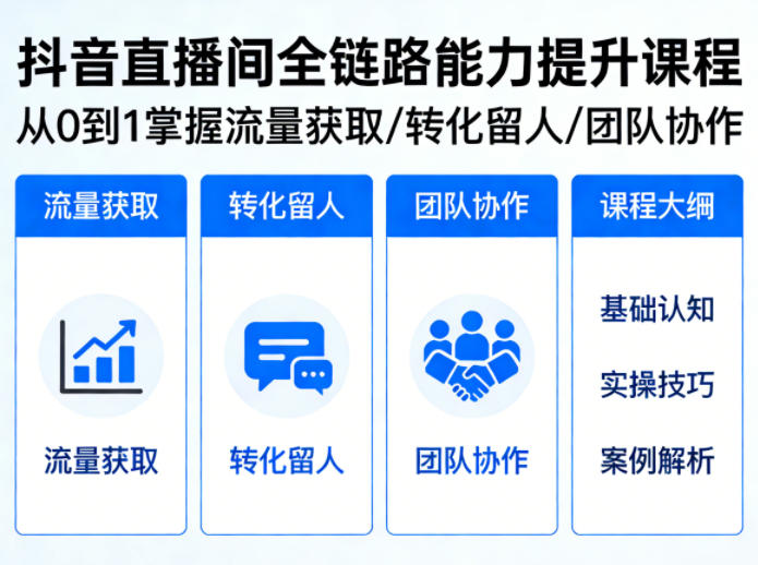 抖音直播间浓缩版视频课程，从0到1掌握直播间流量获取、转化留人、团队协作的全链路能力-夜猫资源俱乐部