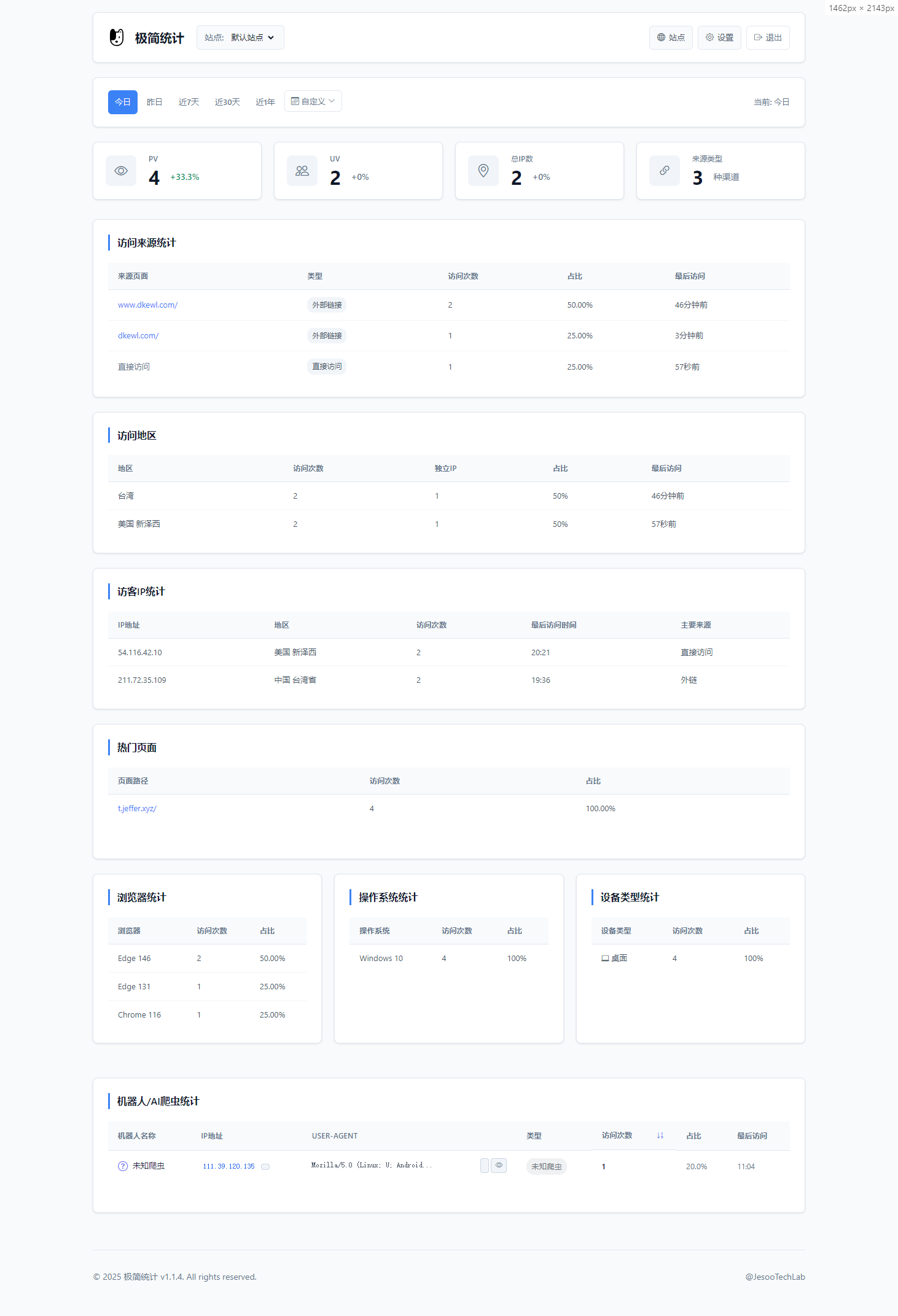PHP网站统计系统源码 极简统计 支持本地部署-夜猫资源俱乐部